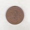 bnk mnd Jersey 2 pence 1987