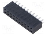Conector şiruri pini mamă 20 pini 2,54mm aurit THT SAMTEC