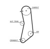 GATES K015627XS PowerGrip&reg; Set curea de distributie