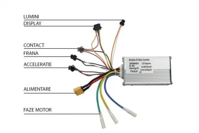 Controller Trotinetă Electrică Kugoo G2 Pro &amp;ndash; 48V 1000W foto