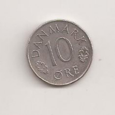Moneda Danemarca - 10 Ore 1974 v2