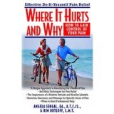Where It Hurts and Why