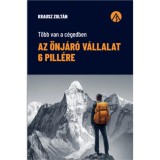 Az &ouml;nj&aacute;r&oacute; v&aacute;llalat 6 pill&eacute;re - T&ouml;bb van a c&eacute;gedben - Krausz Zolt&aacute;n