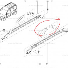 Coltar bare Logitudinale Renault Kangoo 2 , originale 7701478207 Kft Auto