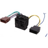 Mufa radio pentru radioreceptoare de fabrica Audi, Seat, Skoda, VW