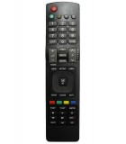 Telecomanda Learning Universala cu functii de invatare Easy 2 (197), Oem