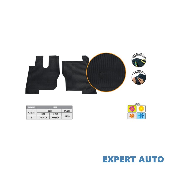 Covorase camion eco mercedes actros 1995 (code: eco5423) Alta marca Alt model #7