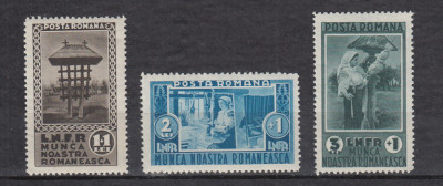 ROMANIA 1934 LP 106 MUNCA NOASTRA ROMANEASCA - LNFR SERIE MNH foto