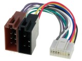Conector ISO Sanyo 16 PIN