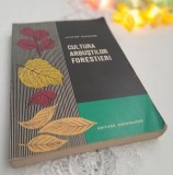 Cultura arbuștilor forestieri ☆Atanase Haralamb☆