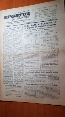 sportul popular 24 decembrie 1953-campionatul de sah,patinajul artistic foto