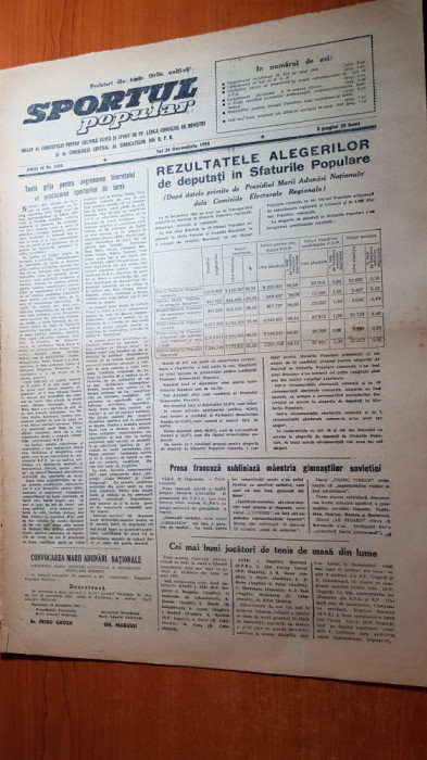 sportul popular 24 decembrie 1953-campionatul de sah,patinajul artistic