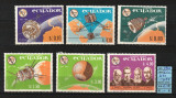 Ecuador, 1966 | Centenarul UIT / ITU - Sateliţi - Cosmos | MNH | aph