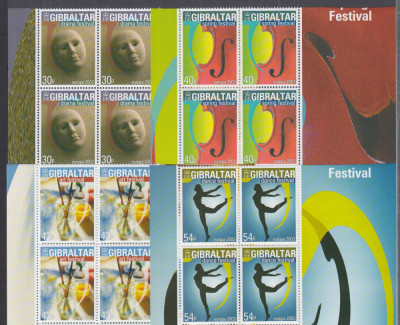 GIBRALTAR 2003 EUROPA CEPT FESTIVAL BLOCURI DE 4 TIMBRE MNH foto