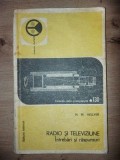 Radio si televiziune Intrebari si raspunsuri- H. W. Hellyer