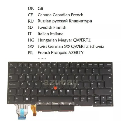 Tastatura Laptop, Lenovo, ThinkPad X1 Carbon 8th Type 20U9, 20UA, iluminata, layout UK foto