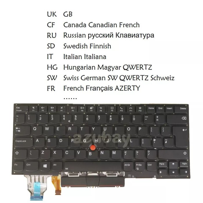Tastatura Laptop, Lenovo, ThinkPad X1 Carbon 8th Type 20U9, 20UA, iluminata, layout UK