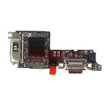 Banda incarcare Xiaomi 15 5G