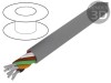 Cablu Alpha Wire 7x20AWG neecranat 300V 305m