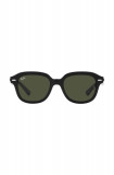 Ray-Ban ochelari de soare culoarea negru