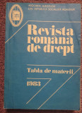 Revista romana de drept 1983, stare buna, 160 pagini