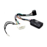 Connects2 CTSNS003.2 adaptor comenzi volan NISSAN Versa/Pulse/Evalia/Micra/Juke/March/Note CarStore Technology