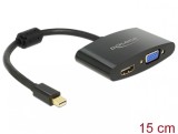 Adaptor mini Displayport la HDMI / VGA T-M, Delock 65553