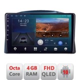 Navigatie Jeep Grand Cherokee 2004-2007 Android radio gps internet quad core 4+64 carplay android auto Kit-cherokee-2007+EDT-E310v3 CarStore Technolog