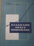 Diagrame Abace Nomograme - M. Iorga A. Marinescu A. Andrian ,292736, Tehnica