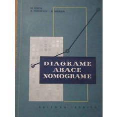 Diagrame Abace Nomograme - M. Iorga A. Marinescu A. Andrian ,292736