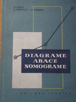 Diagrame Abace Nomograme - M. Iorga A. Marinescu A. Andrian ,292736 foto