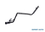 Teava umplere rezervor Honda Jazz 4 (2015-&gt;)[GK_] #1