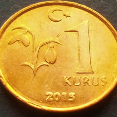 Moneda 1 KURUS - TURCIA, anul 2015 *cod 708 = A.UNC