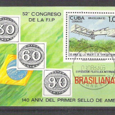 Cuba 1983 Aviation, UPU, perf. sheet, used AA.017