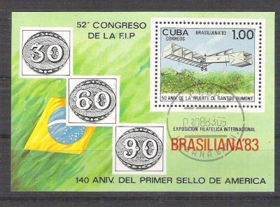 Cuba 1983 Aviation, UPU, perf. sheet, used AA.017 foto