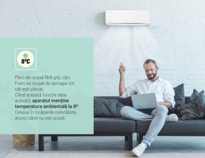 AER CONDITIONAT FRAM ACF-HS18KITWIFI++ foto