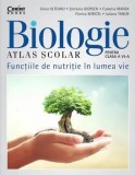 Cumpara ieftin Biologie. Atlas scolar pentru clasa a VI-a. Functiile de nutritie in lumea vie/Silvia Olteanu, Stefania Giersch, Camelia Manea, Florina Miricel, Iulia