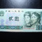 CHINA2 YUAN 1990 SUPERBA