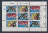 ISRAEL 1981, Flora, Fructe, serie neuzată, bloc, MNH, Nestampilat