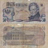 1970 ( 2 I ) , 50 schilling ( P-143a ) - Austria