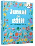 Jurnal de gatit - Gama