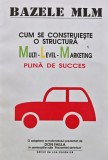 Cumpara ieftin Bazele MLM. Cum se construieste o structura Multi-Level-Marketing plina de succes - 1995 (AI64)