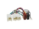 Cablu adaptor Nissan - ISO 4CarMedia ZRS-AS-13B