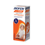 Biofen pentru Copii 100 mg/ 5 ml Suspensie Orala, Biofarm