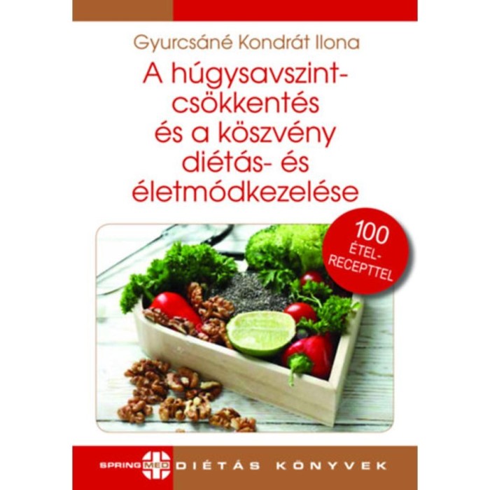 A h&uacute;gysavszintcs&ouml;kkent&eacute;s &eacute;s a k&ouml;szv&eacute;ny di&eacute;t&aacute;s- &eacute;s &eacute;letm&oacute;dkezel&eacute;se - Gyurcs&aacute;n&eacute; Kondr&aacute;t Ilona