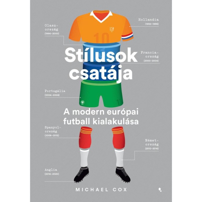 St&iacute;lusok csat&aacute;ja - A modern eur&oacute;pai futball kialakul&aacute;sa - Michael Cox
