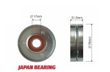 Rola curea transmisie Audi A4, A6, Cabriole T, Skoda Superb 1, Vw Passat 1.6, 1.8, 2.0 11.1994-08.2003, NTY RNK-VW-010