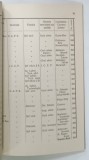 ANUARUL CORPULUI TECHNIC SILVIC PE 1 IANUARIE , 1938