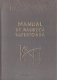 C8445N Manual de balistică interioară, 1975