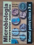 Milcu Moisiu Microbiologia resurselor naturale manual clasa X